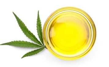 Krem CBD na egzemę – kannabinoidy w walce z egzemą Krem CBD na egzemę - kannabinoidy w walce z egzemą